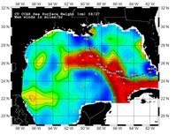 Hurricane Katrina encountering the Gulf Loop Current.