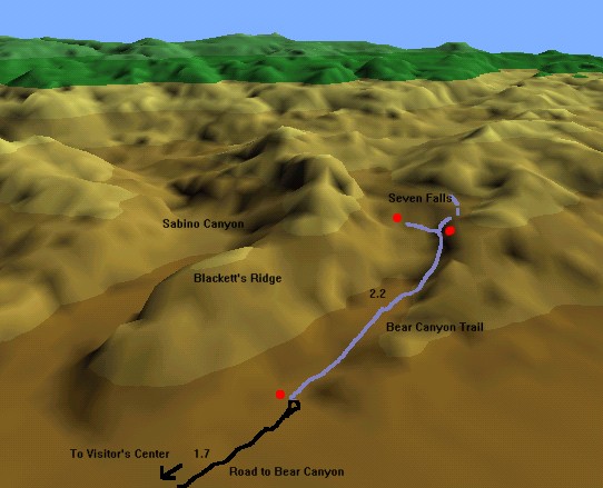 Copyright 1997 Andy Flach : Terrain Map