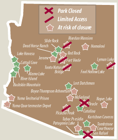 Status of Arizona State Parks