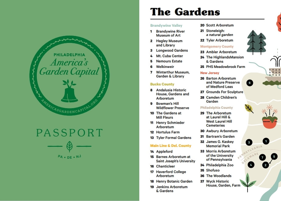 Garden Passport