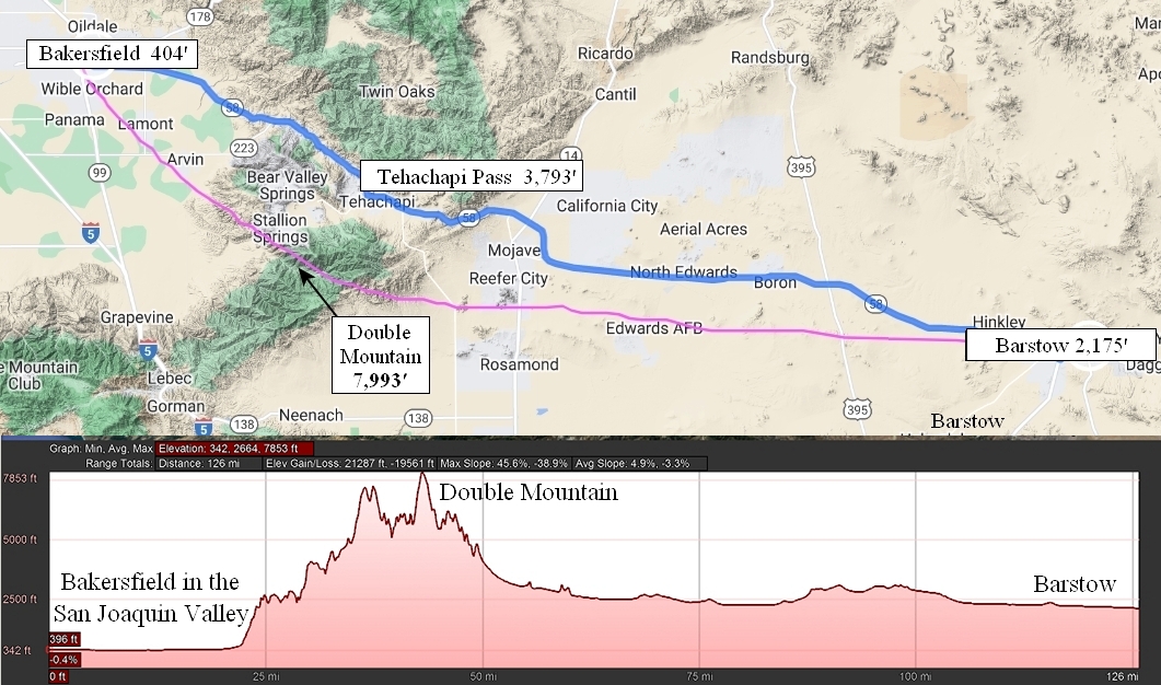 barstow_to_tehachapi_to_bakersfield_elevation_changes.jpg